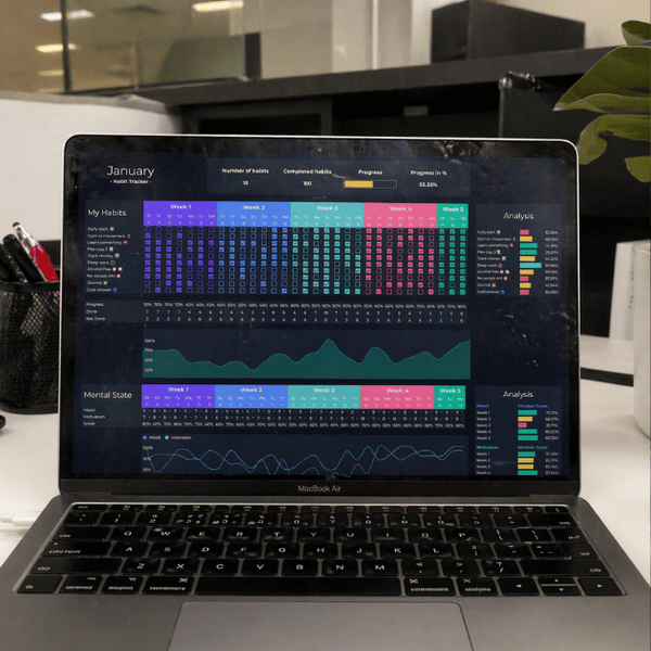 Mockup 2 â€” Planilla Progreso Constante